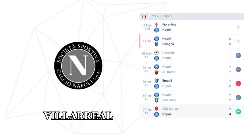 Phong độ của đội tuyển Napoli